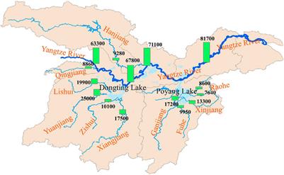 Severe flood probability on the middle Changjiang (Yangtze River) after completion of the Three Gorges Dam